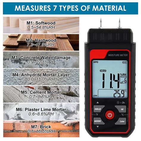 custom h20 moisture meter|pin type moisture meter.